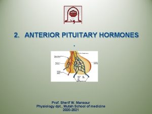 2 ANTERIOR PITUITARY HORMONES Prof Sherif W Mansour