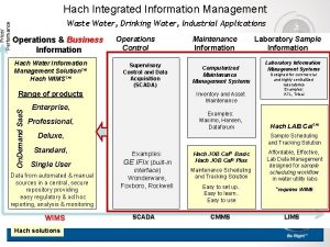 Price Performance Hach Integrated Information Management Waste Water