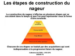 Les tapes de construction du nageur La construction