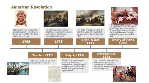 American Revolution Stamp Act of 1765 required all