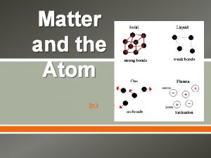 Matter and the Atom Matter is anything that