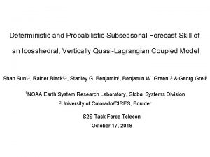 Deterministic and Probabilistic Subseasonal Forecast Skill of an