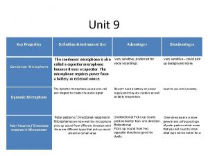 Unit 9 Key Properties Condenser Microphone Dynamic Microphone
