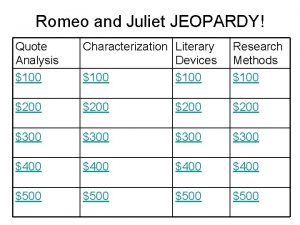 Romeo and Juliet JEOPARDY Quote Analysis 100 Characterization