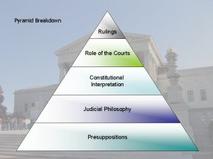 Pyramid Breakdown Rulings Role of the Courts Constitutional