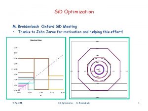 Si D Optimization M Breidenbach Oxford Si D