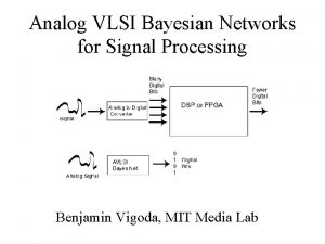 Analog VLSI Bayesian Networks for Signal Processing Benjamin