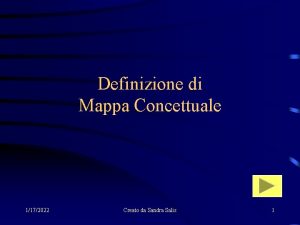 Definizione di Mappa Concettuale 1172022 Creato da Sandra