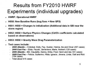 Results from FY 2010 HWRF Experiments individual upgrades