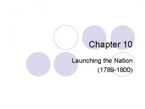 Chapter 10 Launching the Nation 1789 1800 Chapter