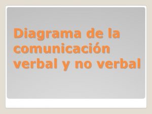 Diagrama de la comunicacin verbal y no verbal