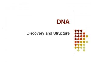 DNA Discovery and Structure Timeline Frederick Griffith explores