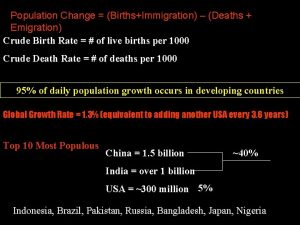 Population Change BirthsImmigration Deaths Emigration Crude Birth Rate