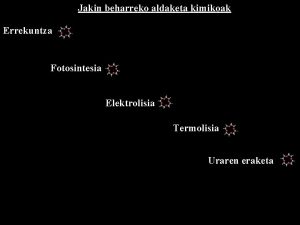 Jakin beharreko aldaketa kimikoak Errekuntza Fotosintesia Elektrolisia Termolisia