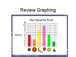 Review Graphing Frequency Chart A frequency chart is