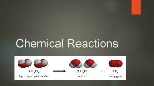 Chemical Reactions Cornell Notes Title your Add notes