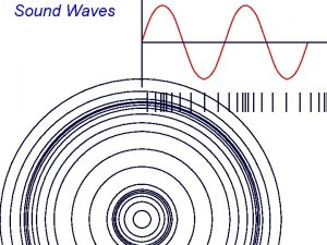 Sound Waves EM Waves Concep Test You hold