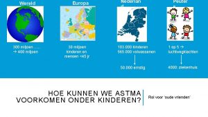 Wereld 300 miljoen 400 miljoen Europa 30 miljoen