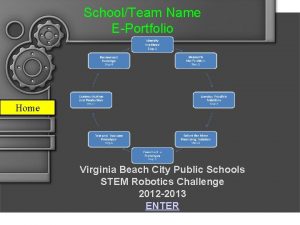 SchoolTeam Name EPortfolio Home Virginia Beach City Public