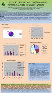 ESTUDIO DESCRIPTIVO TRASTORNOS DEL ESPECTRO AUTISTA Y PSICOSIS