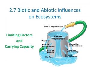 2 7 Biotic and Abiotic Influences on Ecosystems