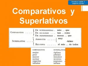 Gramtica Espaol Jacqueline Espinoza Comparativos y Superlativos Gramtica