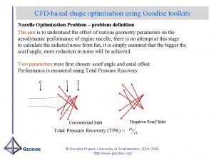 CFDbased shape optimisation using Geodise toolkits Nacelle Optimisation