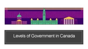 Levels of Government in Canada The 3 Levels