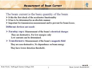 Measurement of Beam Current The beam current is
