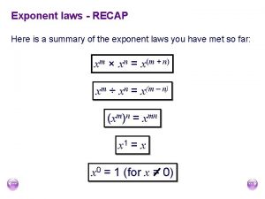 Exponent laws RECAP Here is a summary of