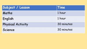 Subject Lesson Time Maths 1 hour English 1