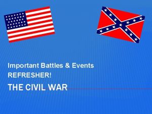 Important Battles Events REFRESHER THE CIVIL WAR THE