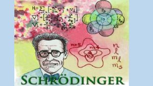 The Heisenberg Uncertainty Principle states that it is