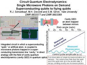 Circuit Quantum Electrodynamics Single Microwave Photons on Demand