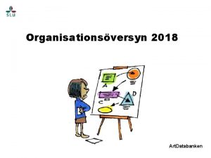 Organisationsversyn 2018 Art Databanken Art Databanken Art Databankens