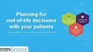 Planning for endoflife decisions with your patients Empower