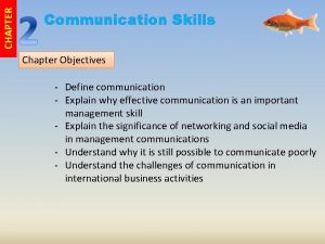 CHAPTER Communication Skills Chapter Objectives Define communication Explain