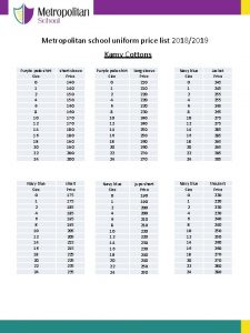 Metropolitan school uniform price list 20182019 Kamy Cottons