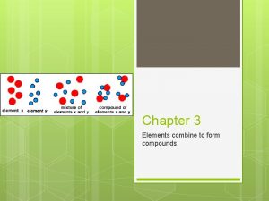 Chapter 3 Elements combine to form compounds What