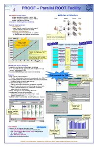 PROOF Parallel ROOT Facility Multitier architecture The PROOF