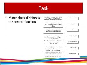 Task Match the definition to the correct function