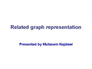 Related graph representation Presented by Mutasem Najdawi Overview