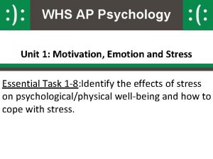 WHS AP Psychology Unit 1 Motivation Emotion and
