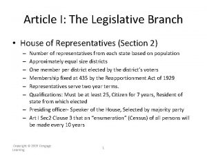 Article I The Legislative Branch House of Representatives