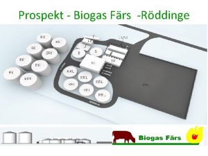 Prospekt Biogas Frs Rddinge Tillstndsanskan fr lokalisering till