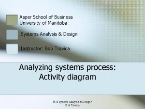 Asper School of Business University of Manitoba Systems