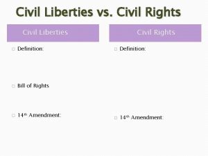Civil Liberties vs Civil Rights Civil Liberties Definition