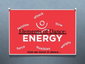 Elements of Dance How we move in dance