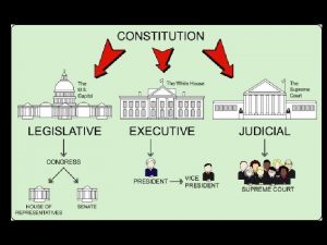 Law Visuals Criminal Law Civil Law Felony 1