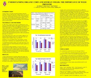 UNDERSTANDING ORGANIC CORN AND SOYBEAN YIELDS THE IMPORTANCE